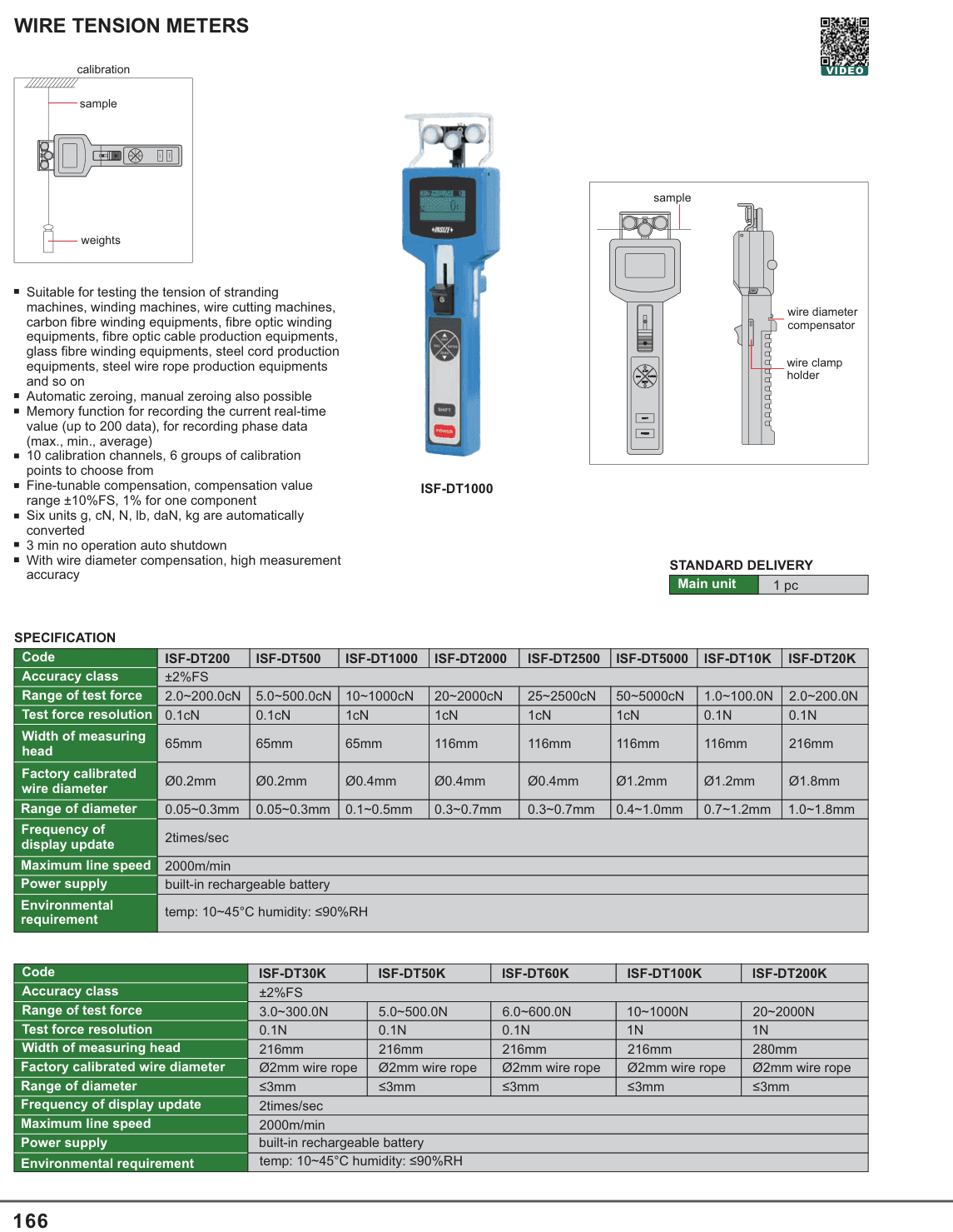 INSIZE Wire Tension Meters (ISF-DT1000)