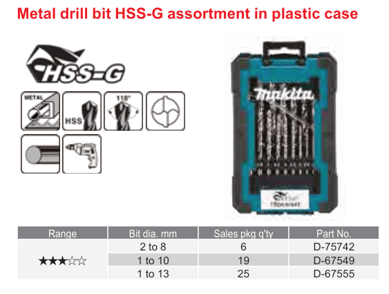 อุปกรณ์เสริม Makita — Metal drill bit HSS-G assortment in plastic case
