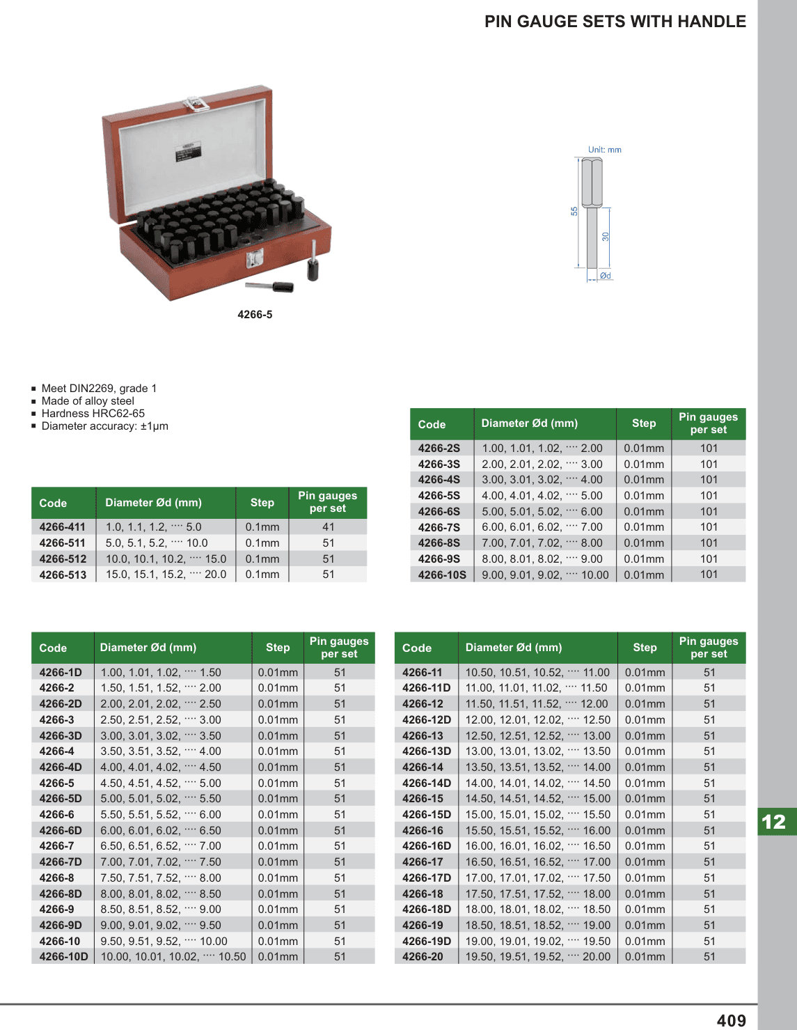 INSIZE Pin Gauge Sets With Handle (4266-5)