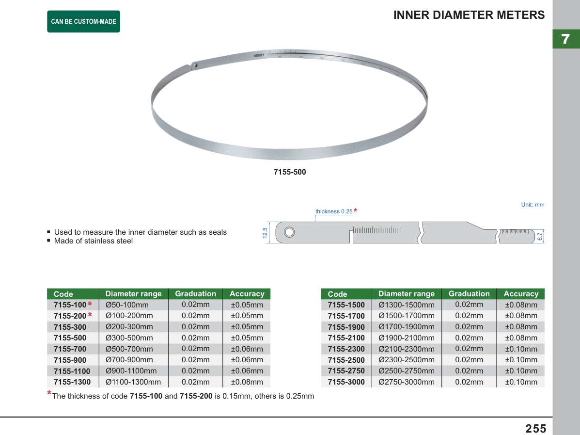INSIZE Inner Diameter Meters (7155-500)