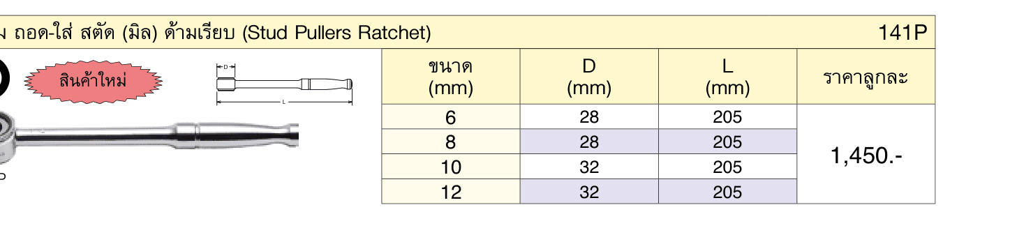 ด้าม ถอด-ใส่ สตัด (มิล) ด้ามเรียบ (Stud Pullers Ratchet)