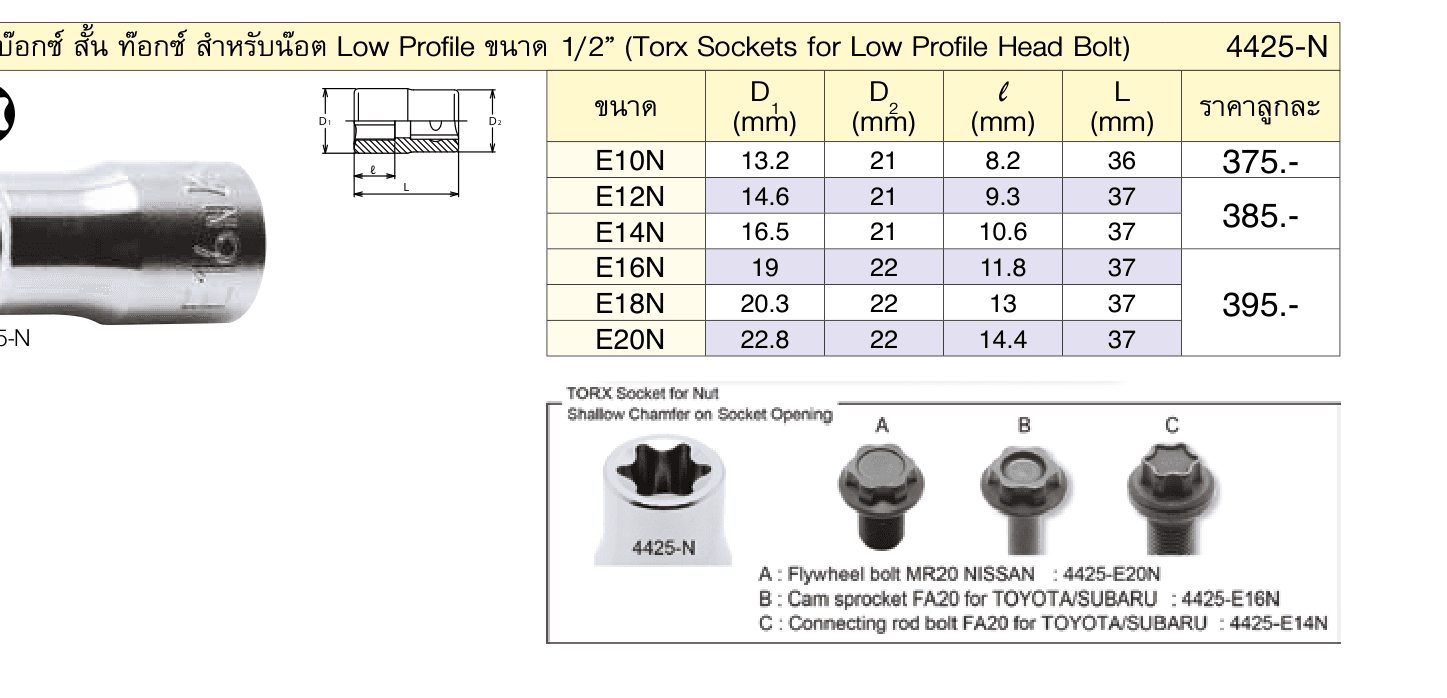 ลูกบ๊อกซ์ สั้น ท๊อกซ์ สําหรับน๊อต Low Profile ขนาด 1/2” (Torx Sockets for Low Profile Head Bolt)