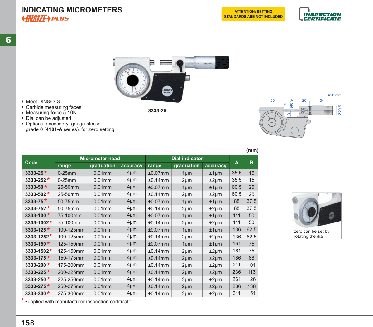 INSIZE Indicating Micrometers (4101-A)