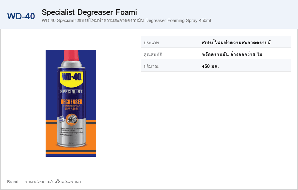 WD-40 Specialist สเปรย์โฟมทำความสะอาดคราบมัน Degreaser Foaming Spray 450mL