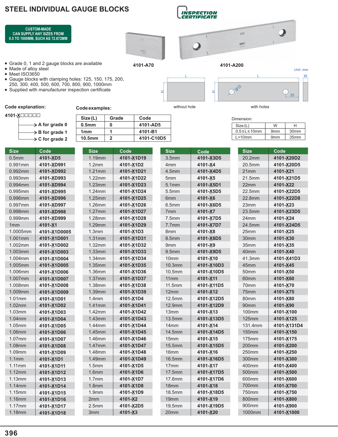 INSIZE Steel Individual Gauge Blocks (4101-AD5)