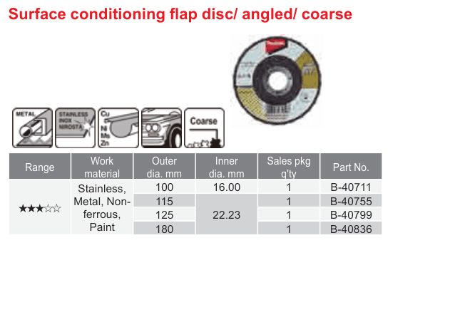 อุปกรณ์เสริม Makita — Surface conditioning flap disc/ angled/ coarse