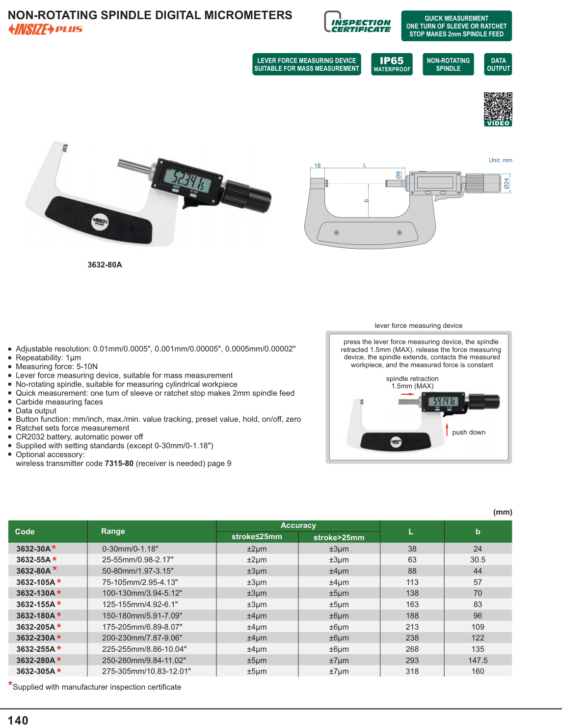 INSIZE Non-Rotating Spindle Digital Micrometers (3632-80A)
