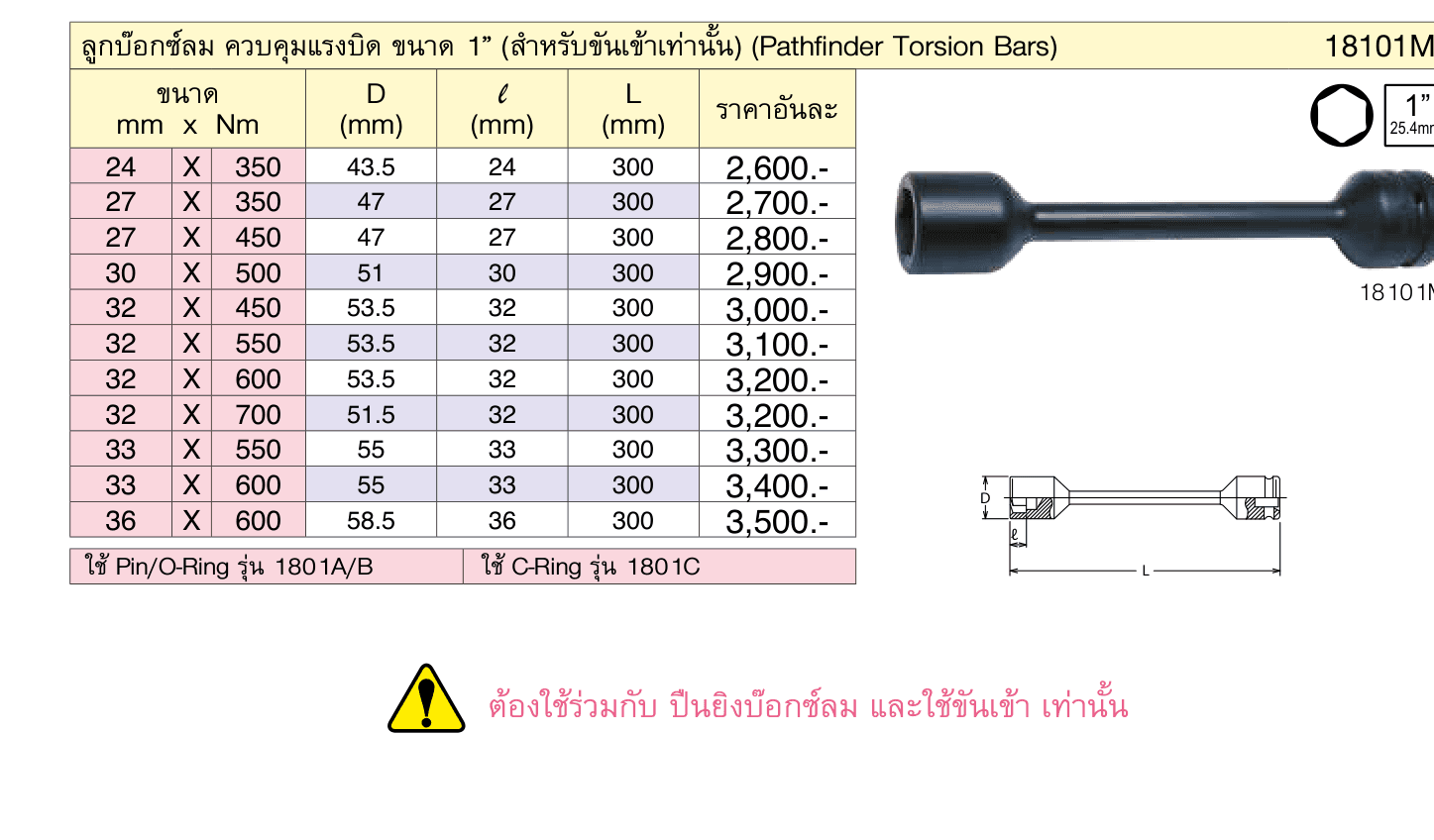 ลูกบ๊อกซ์ลม ควบคุมแรงบิด ขนาด 1” (สำ�หรับขันเข้าเท่านั้น) (Pathfinder Torsion Bars)