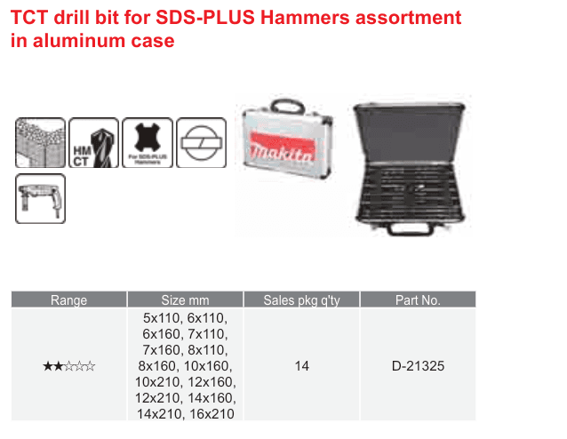 อุปกรณ์เสริม Makita — TCT drill bit for SDS-PLUS Hammers assortment in aluminum case