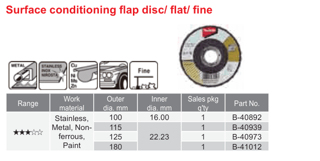 อุปกรณ์เสริม Makita — Surface conditioning flap disc/ flat/ fine