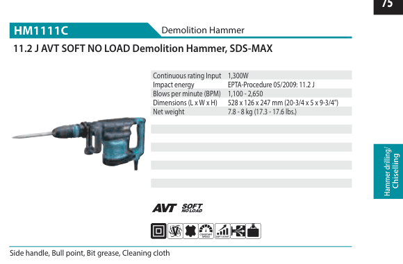 เครื่องสกัดคอนกรีต Makita HM1111C