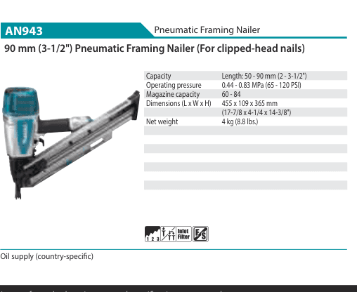 เครื่องยิงตะปูลมโครงสร้าง Makita AN943