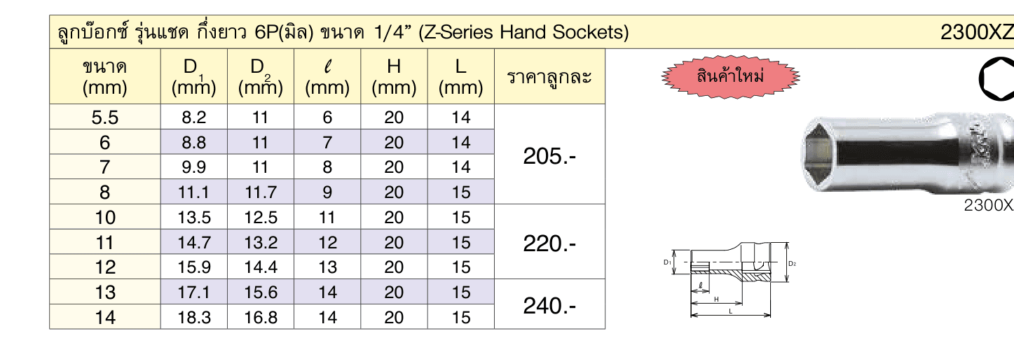 ลูกบ๊อกซ์ รุ่นแชด กึ่งยาว 6P(มิล) ขนาด 1/4” (Z-Series Hand Sockets)