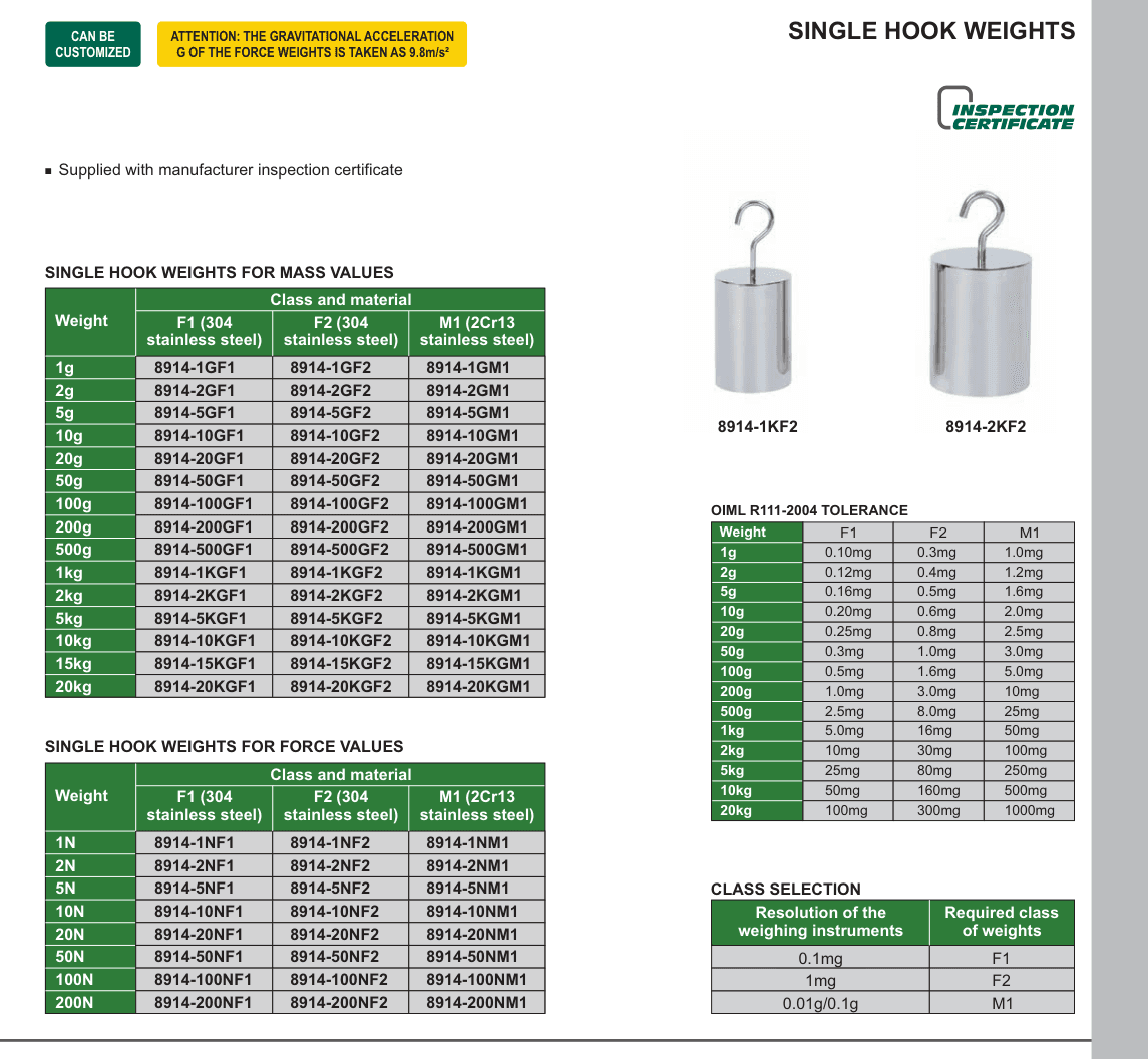 INSIZE Single Hook Weights (8914-2KF2)