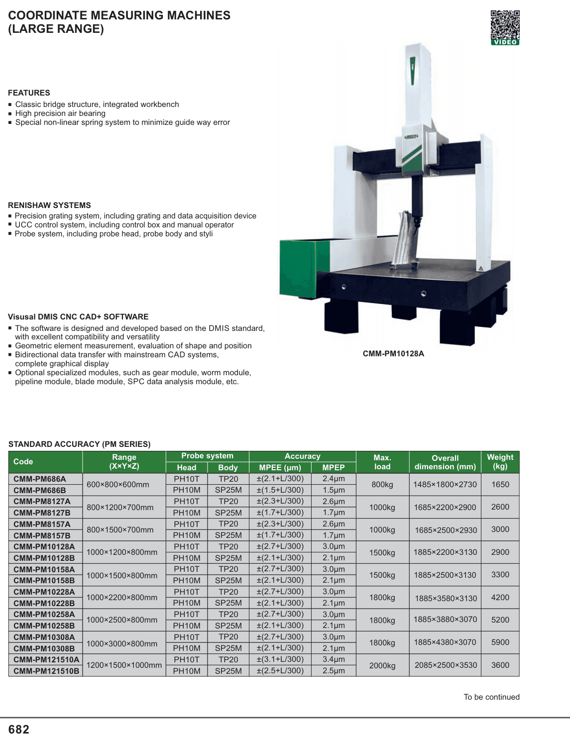 INSIZE Coordinate Measuring Machines (Large Range) (CMM-PM10128A)