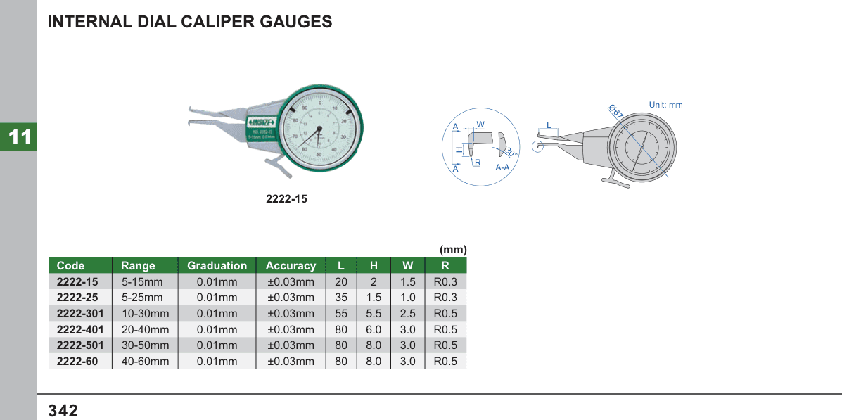 INSIZE Internal Dial Caliper Gauges (2222-15)