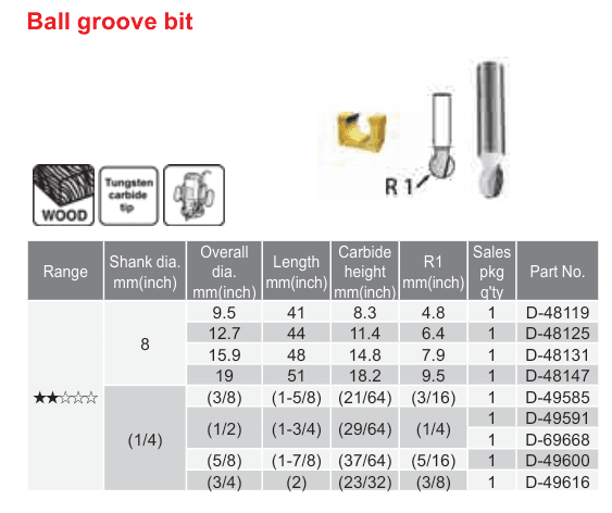 อุปกรณ์เสริม Makita — Ball groove bit