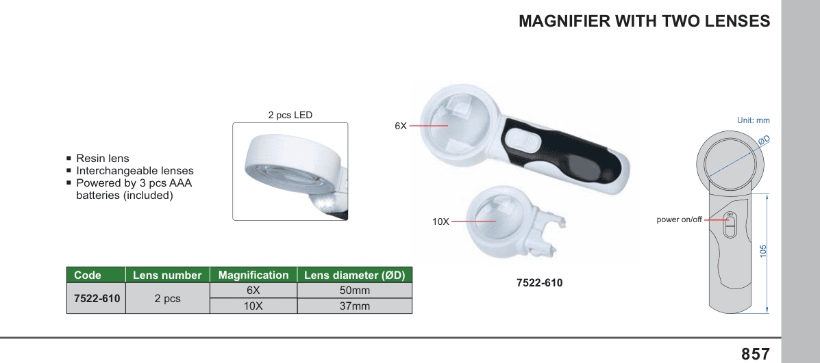 INSIZE Magnifier With Two Lenses (7522-610)