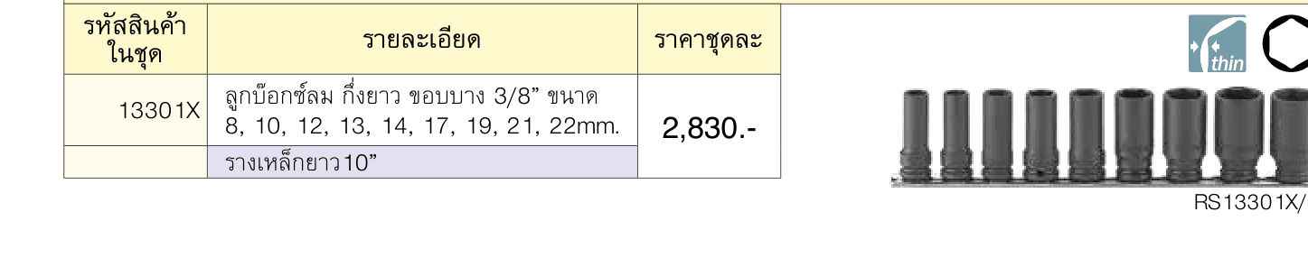 ลูกบ๊อกซ์ กึ่งยาว 13301X ชุด 9 ชิ้น (Thin Wall Semi-Deep Impact Sockets on Rail)