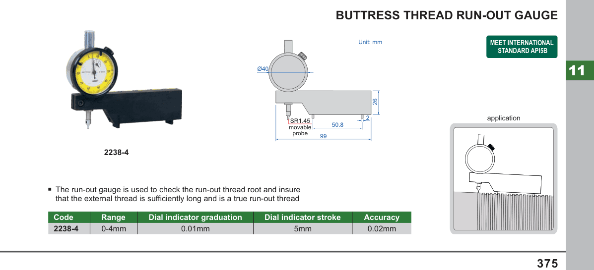 INSIZE Buttress Thread Run-Out Gauge (2238-4)