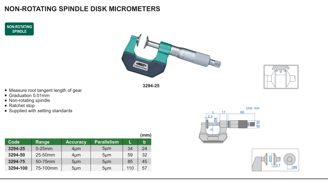INSIZE Non-Rotating Spindle Disk Micrometers (3294-25)