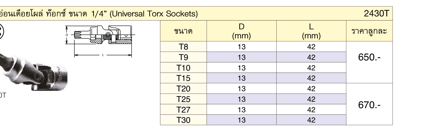 ข้ออ่อนเดือยโผล่ ท๊อกซ์ ขนาด 1/4” (Universal Torx Sockets)