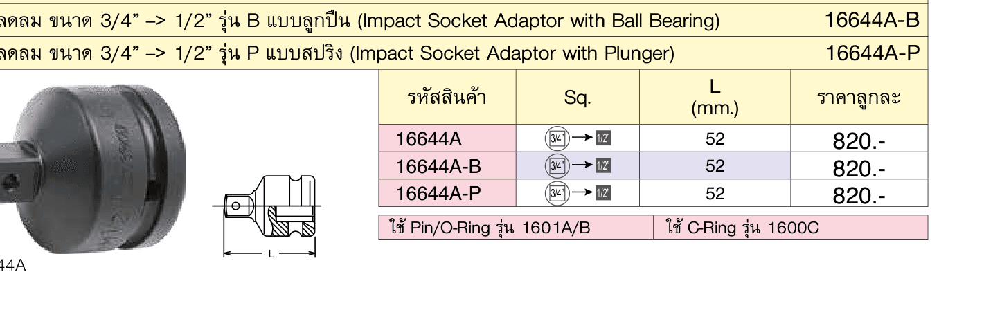 ข้อลดลม ขนาด 3/4” --> 1/2” รุ่น B แบบลูกปืน (Impact Socket Adaptor with Ball Bearing)