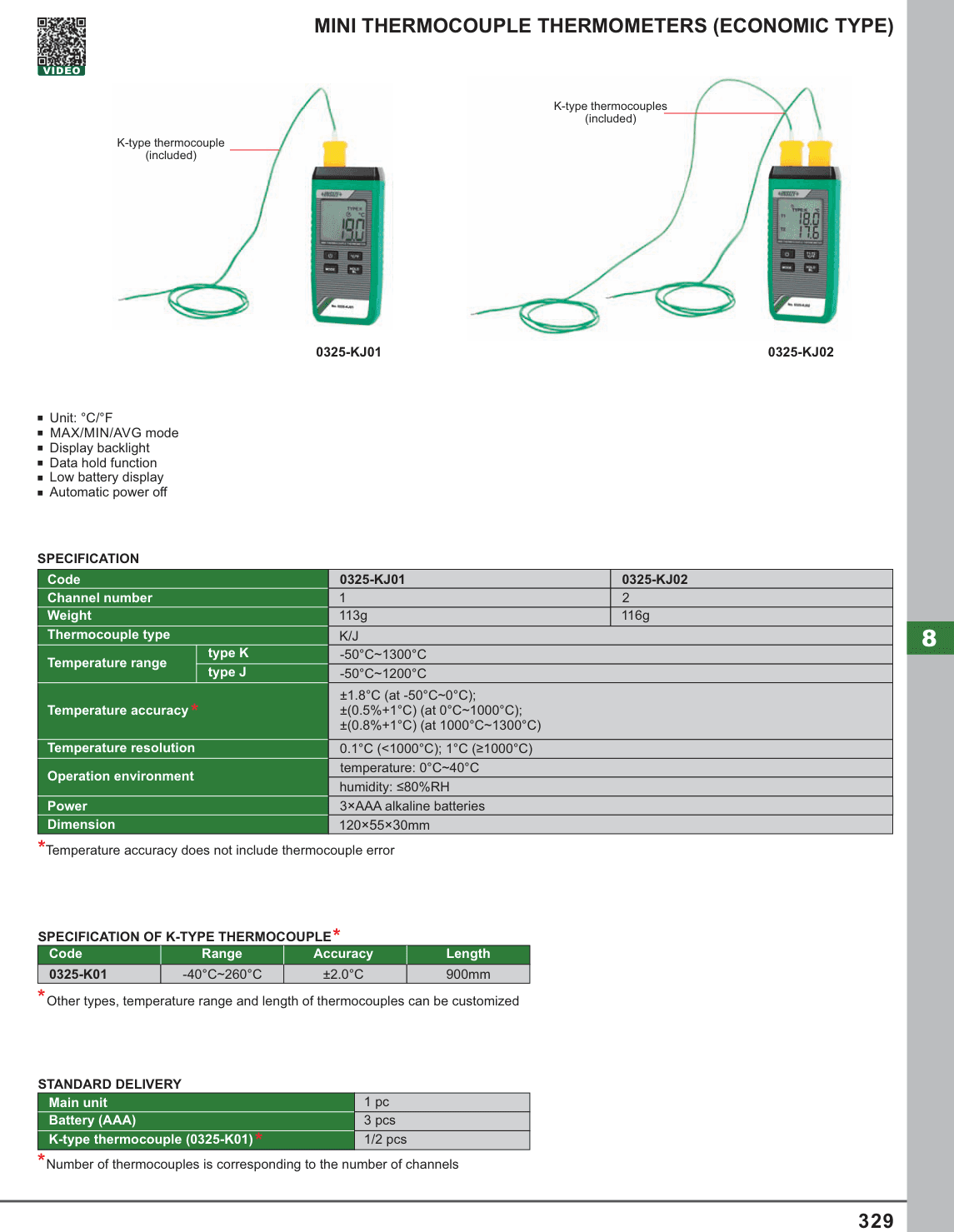 INSIZE Mini Thermocouple Thermometers (Economic Type) (0325-KJ01)