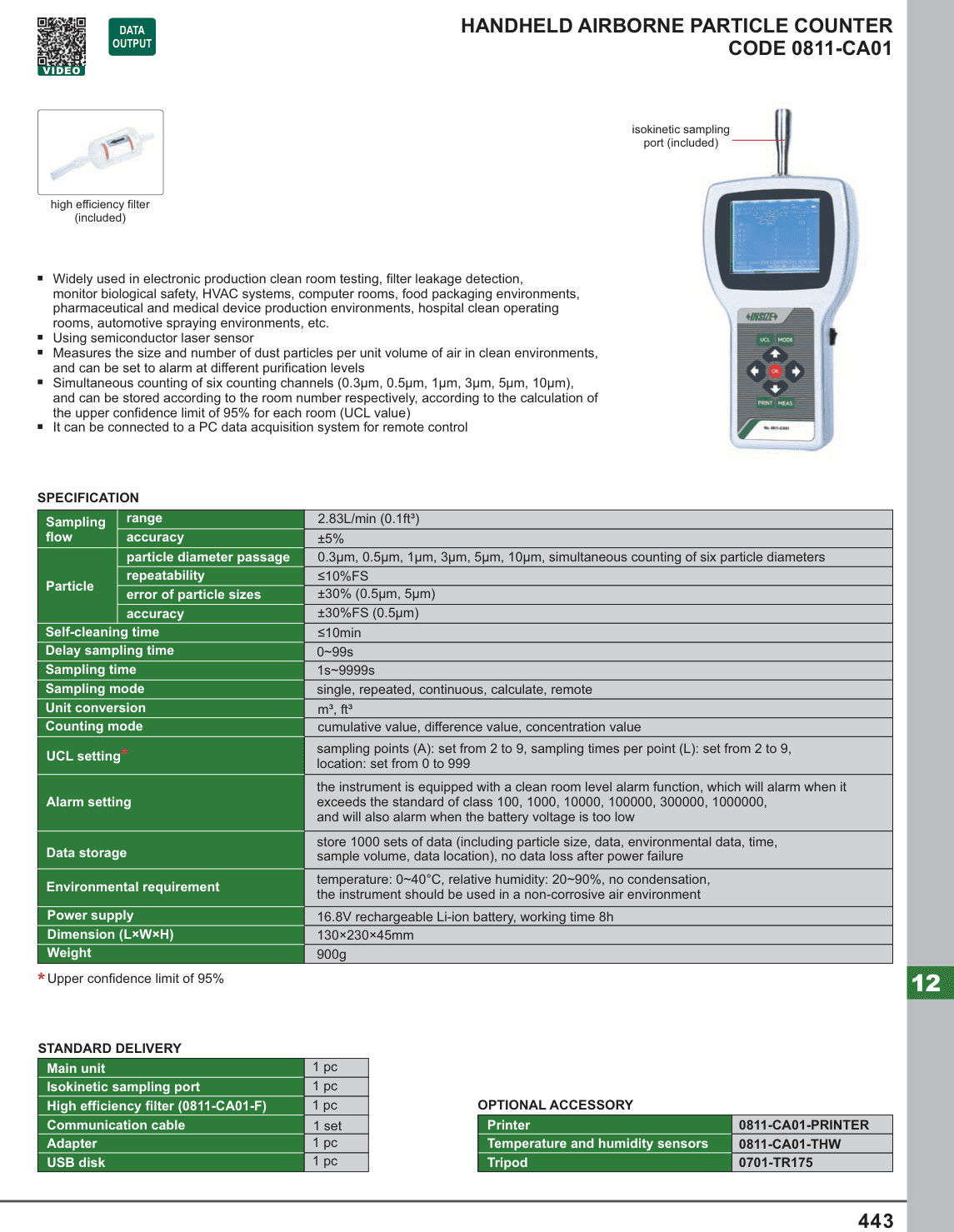 INSIZE Handheld Airborne Particle Counter (0811-CA01)