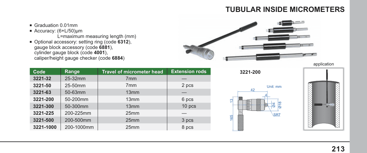 INSIZE Tubular Inside Micrometers (3221-200)