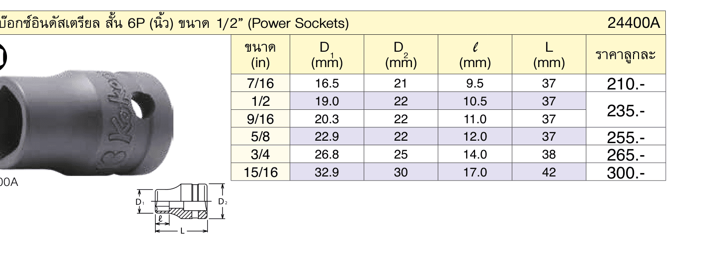 ลูกบ๊อกซ์อินดัสเตรียล สั้น 6P (นิ้ว) ขนาด 1/2” (Power Sockets)