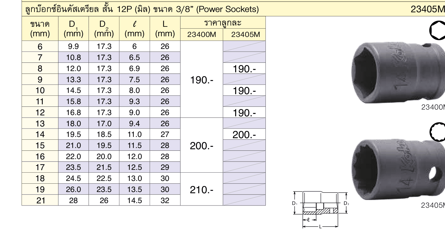 ลูกบ๊อกซ์อินดัสเตรียล สั้น 12P (มิล) ขนาด 3/8” (Power Sockets)