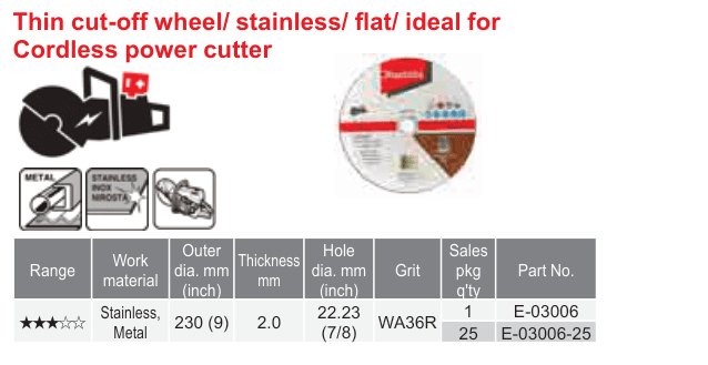 อุปกรณ์เสริม Makita — Thin cut-off wheel/ stainless/ flat/ ideal for Cordless power cutter