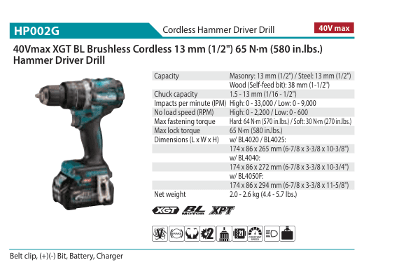 สว่านไขควงกระแทกไร้สาย Makita HP002G