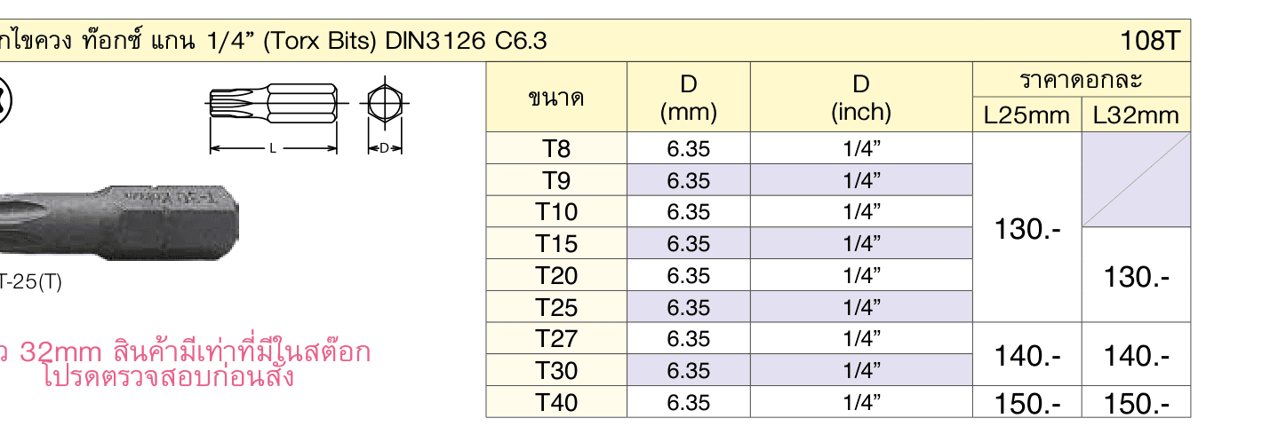 ดอกไขควง ท๊อกซ์ แกน 1/4” (Torx Bits) DIN3126 C6.3