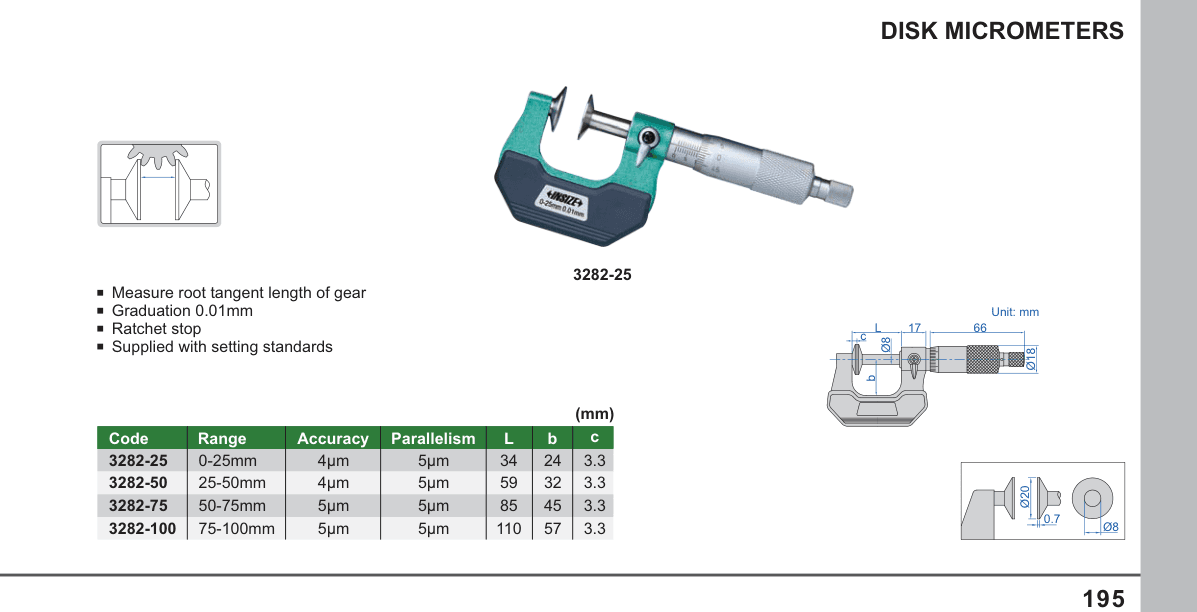 INSIZE Disk Micrometers (3282-25)