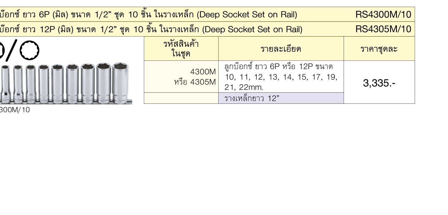 ลูกบ๊อกซ์ ยาว 6P (มิล) ขนาด 1/2” ชุด 10 ชิ้น ในรางเหล็ก (Deep Socket Set on Rail)