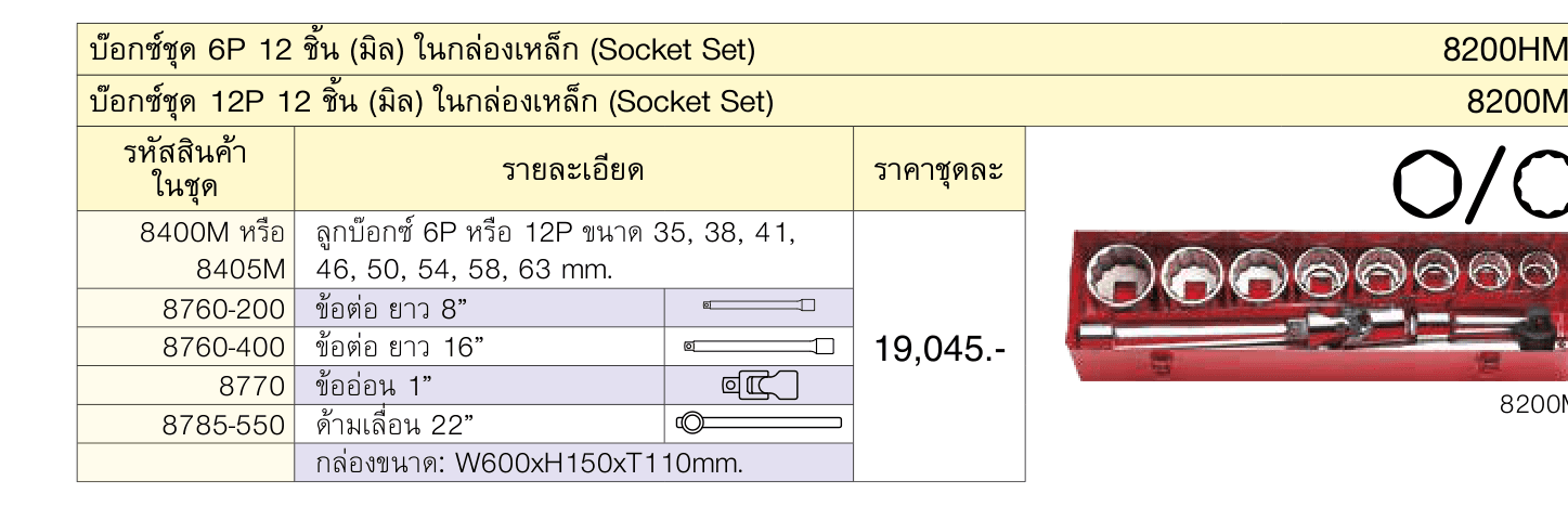 บ๊อกซ์ชุด 12P 12 ชิ้น (มิล) ในกล่องเหล็ก (Socket Set)