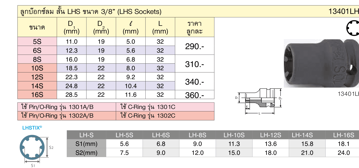 ลูกบ๊อกซ์ลม สั้น LHS ขนาด 3/8” (LHS Sockets)