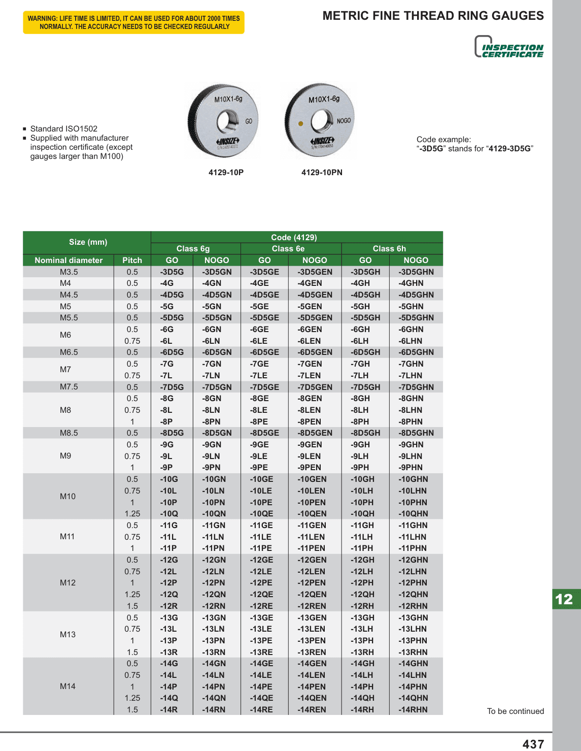 INSIZE Metric Fine Thread Ring Gauges (4129-10P)