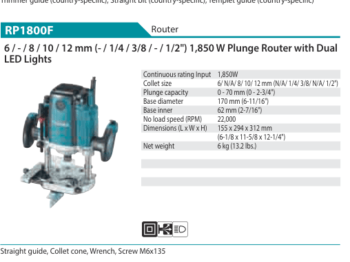 เร้าเตอร์ Makita RP1800F