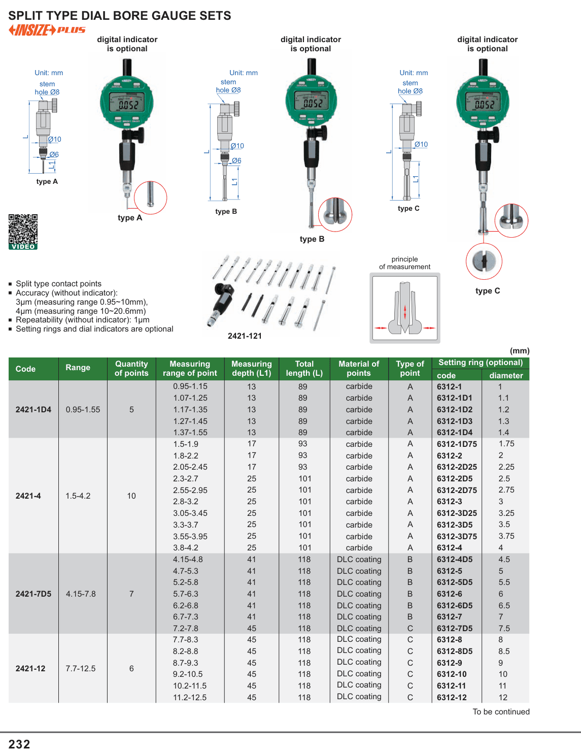 INSIZE Split Type Dial Bore Gauge Sets (2421-121)