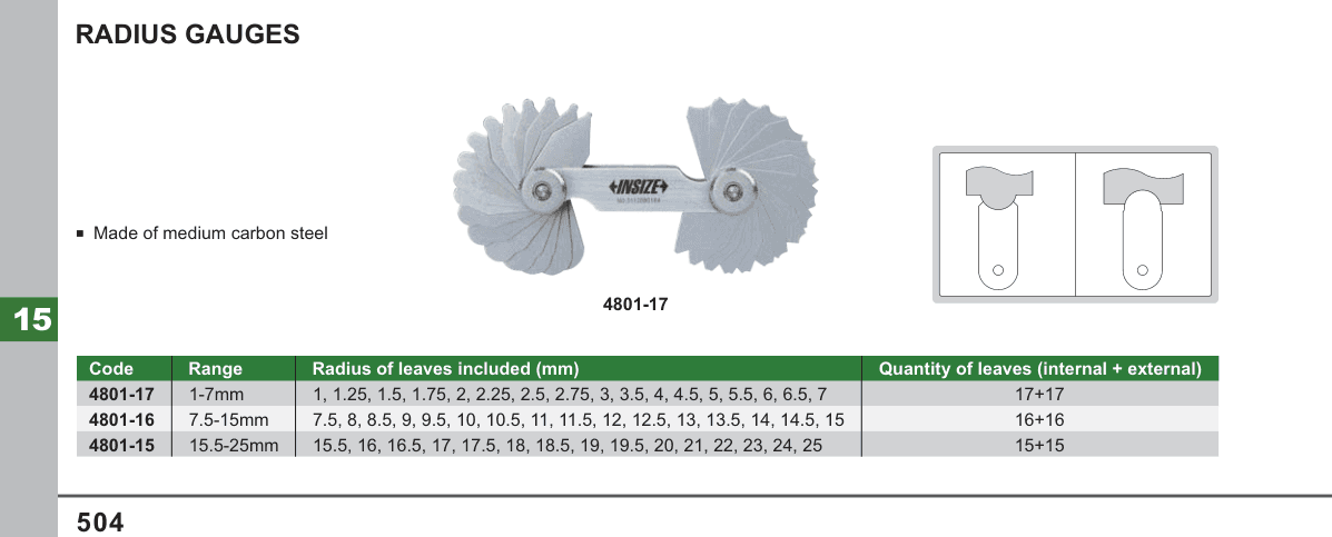 INSIZE Radius Gauges (4801-17)