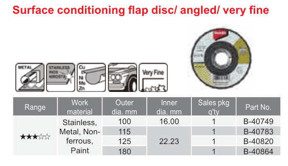 อุปกรณ์เสริม Makita — Surface conditioning flap disc/ angled/ very fine