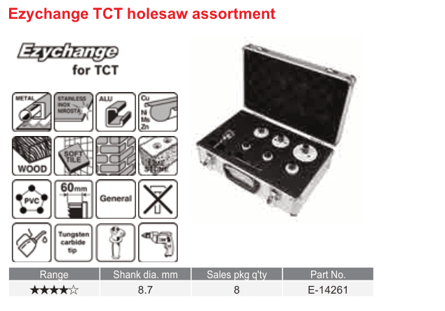 อุปกรณ์เสริม Makita — Ezychange TCT holesaw assortment