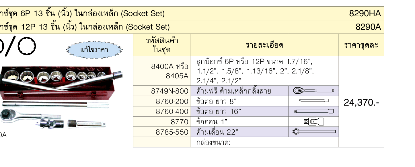 บ๊อกซ์ชุด 6P 13 ชิ้น (นิ้ว) ในกล่องเหล็ก (Socket Set)