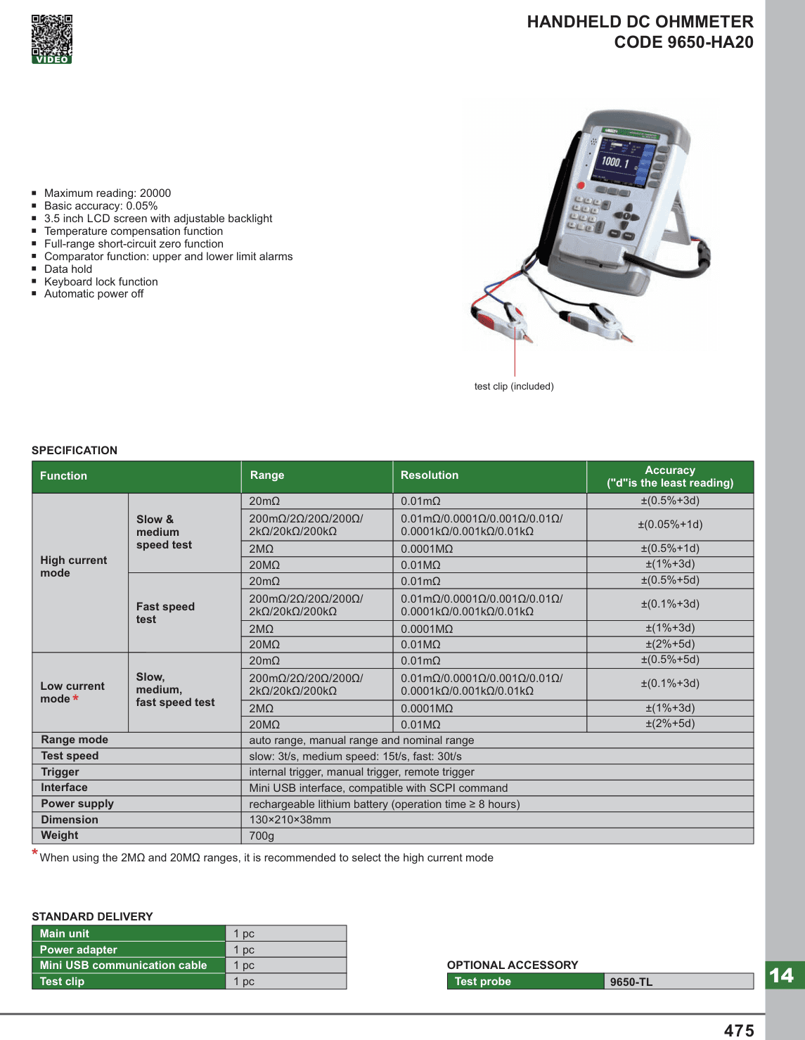 INSIZE Handheld Dc Ohmmeter (9650-HA20)