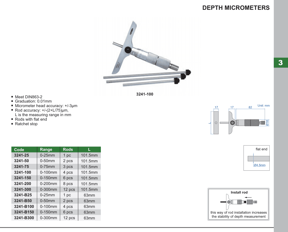 INSIZE Depth Micrometers (3241-100)