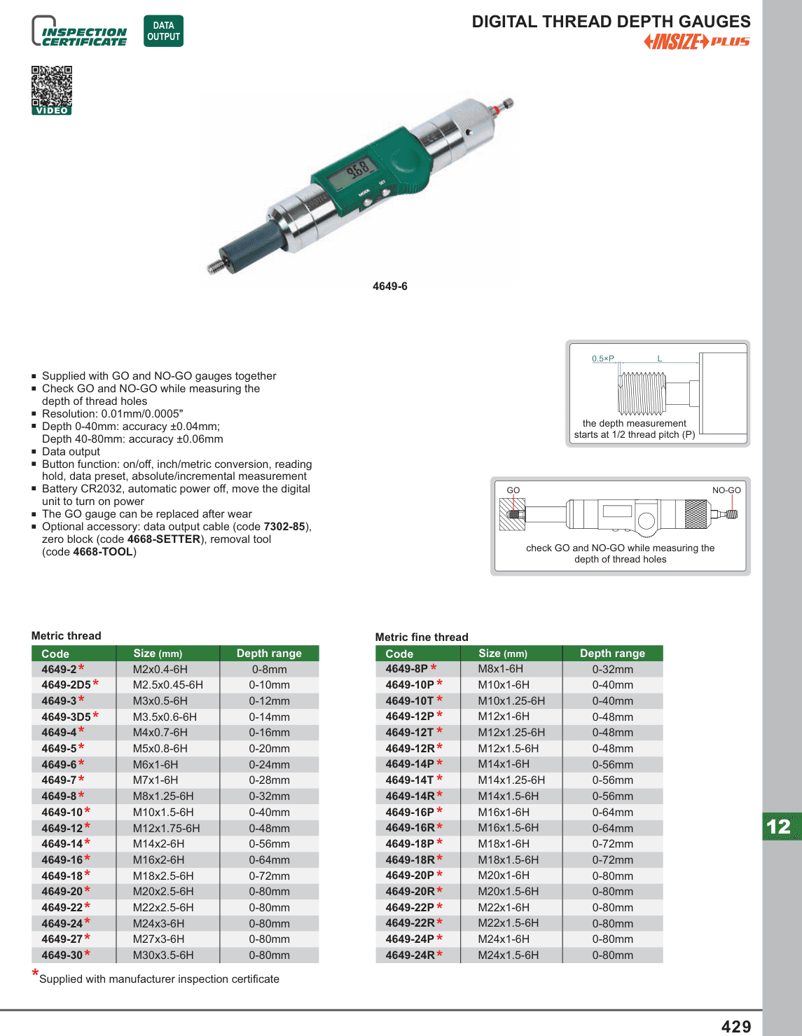 INSIZE Digital Thread Depth Gauges (4649-6)