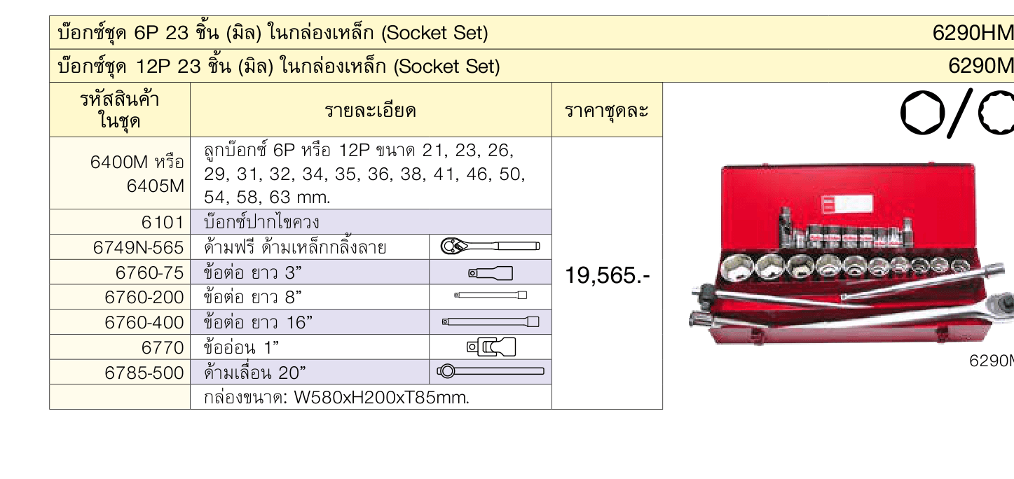 บ๊อกซ์ชุด 12P 23 ชิ้น (มิล) ในกล่องเหล็ก (Socket Set)